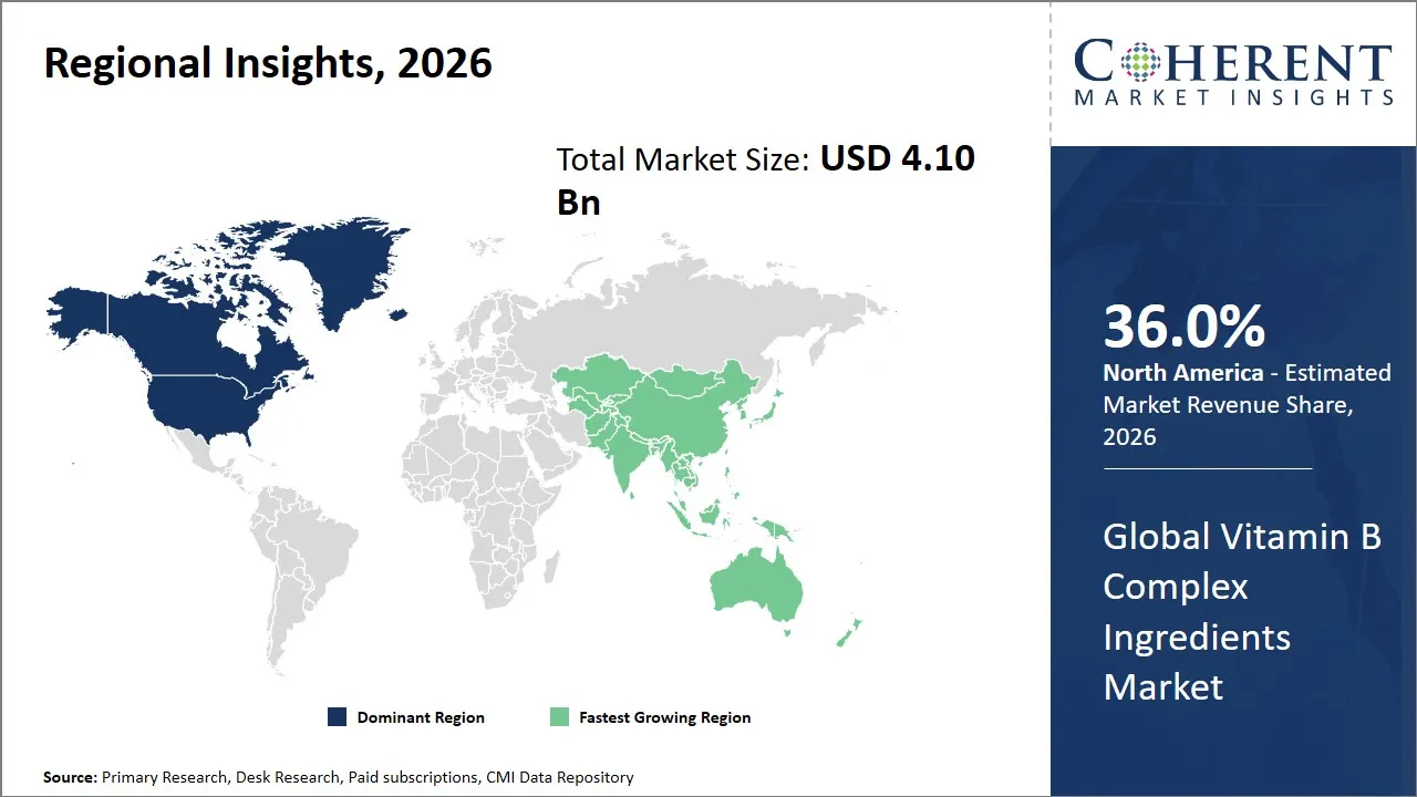 Vitamin B Complex Ingredients Market By Regional Insights